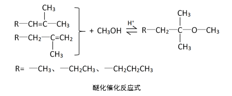 Seplite?LXC树脂催化剂，让化工催化环保 高效