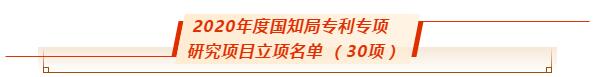 yp街机电子科技成功获批国知局2020年度专利专项研究项目
