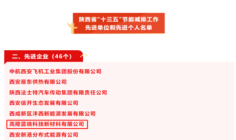 高陵yp街机电子获评陕西省“十三五”节能减排工作先进单位1.jpg