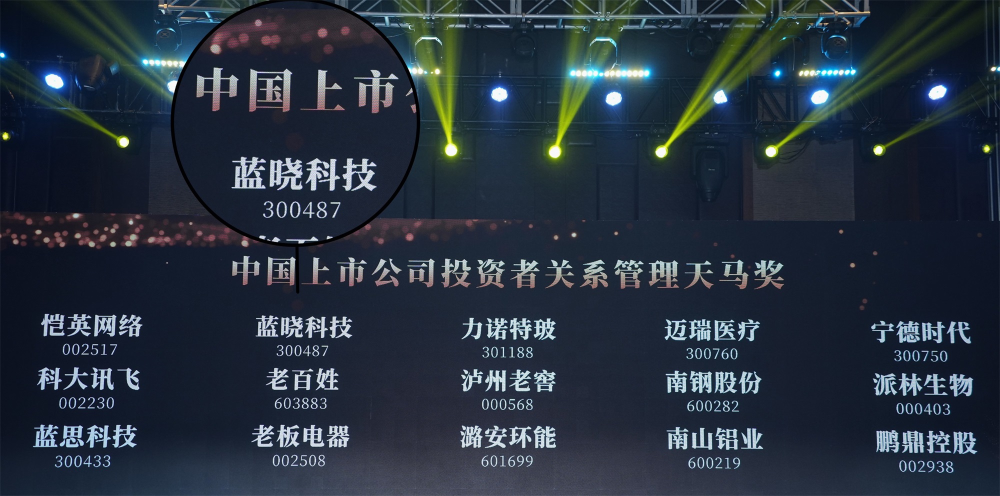 yp街机电子科技荣获“中国上市公司投资者关系天马奖”